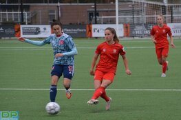 Noord-Hollandse Daphne van Domselaar en Marisa Olislagers genieten van landstitel met FC Twente