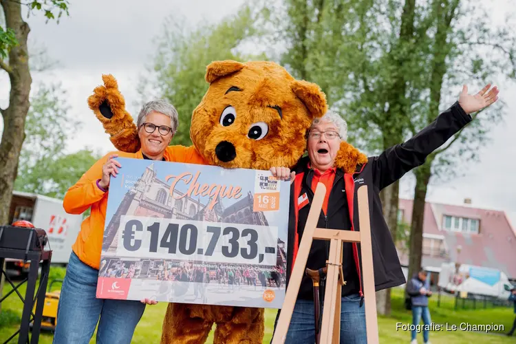 Ruim 8.000 wandelaars genieten van 5e editie KiKa Haarlem City Walk