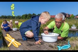 Wie gaat er mee op watersafari?